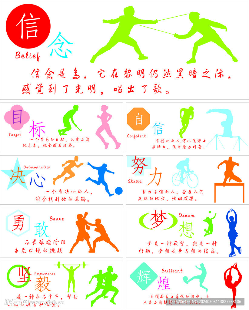 轮签